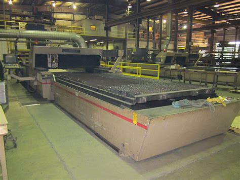 professional sheet metal fabrication pdf|customized sheet metal fabricating factories.